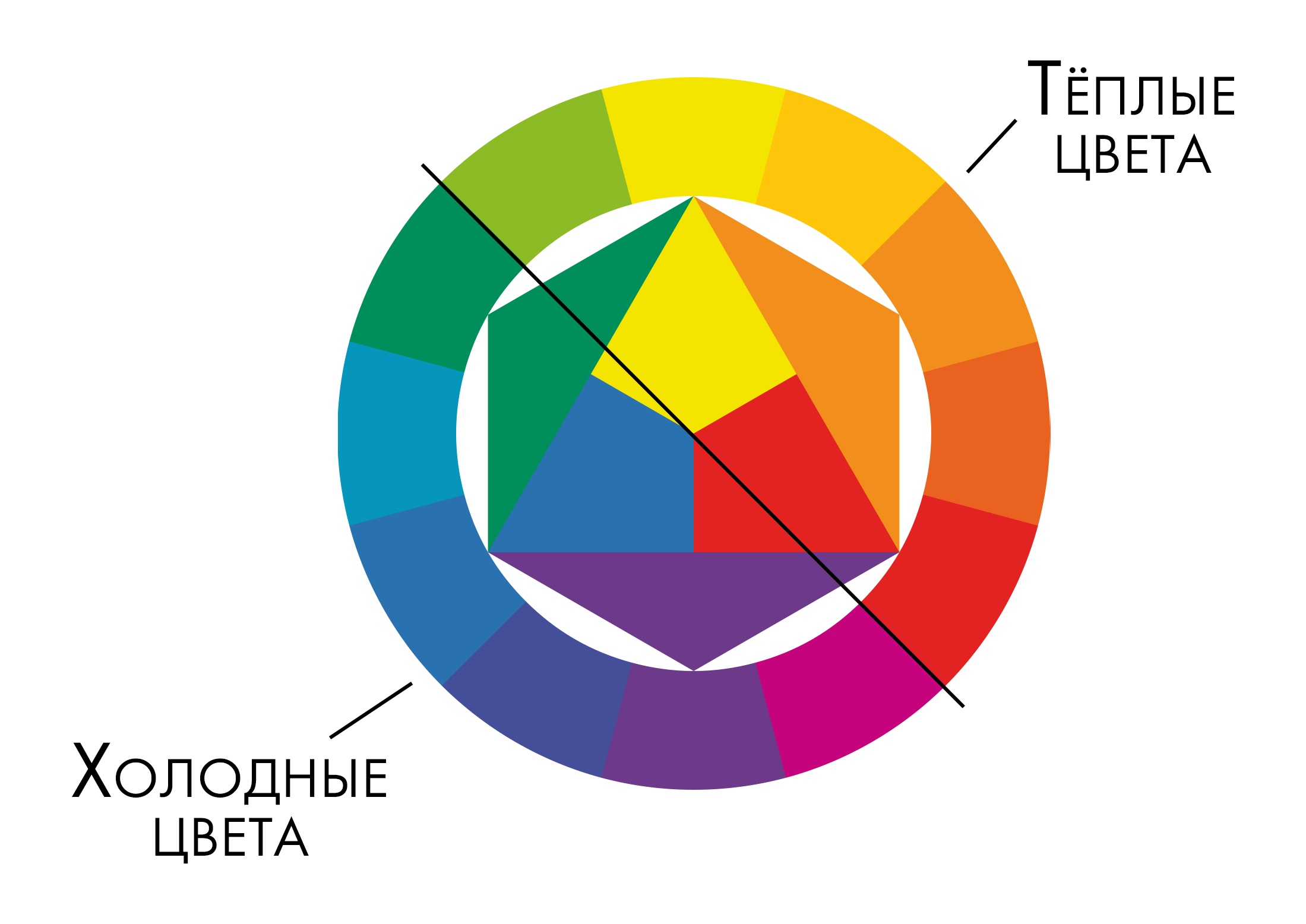 ✓ Что означают цвета волос в аниме - iwion.ru